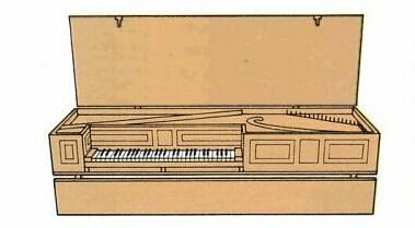 Virginal